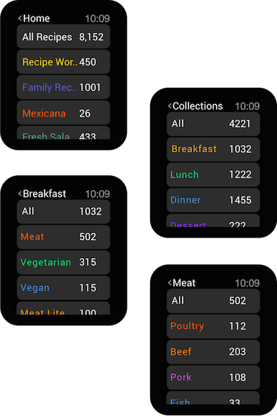 Apple Watch recipes searching app