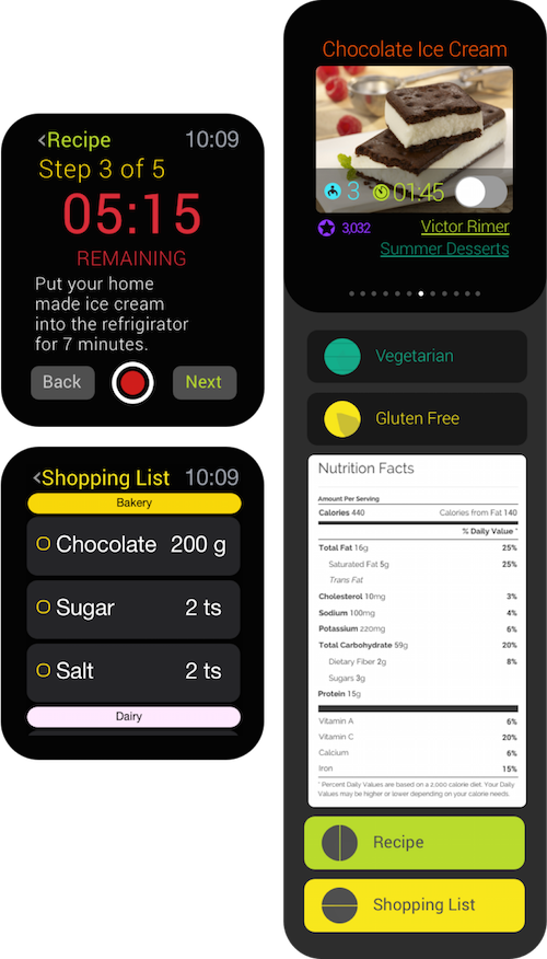 Apple Watch shopping list app
